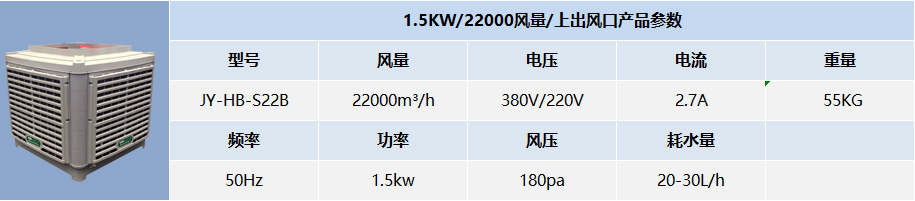 1.5KW/22000風量/上出風口產(chǎn)品參數(shù)