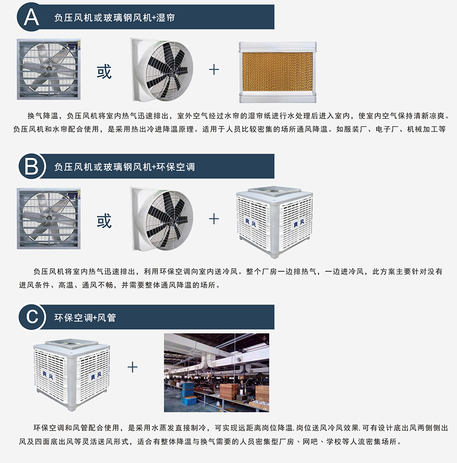 新網(wǎng)站通風(fēng)降溫產(chǎn)品組合