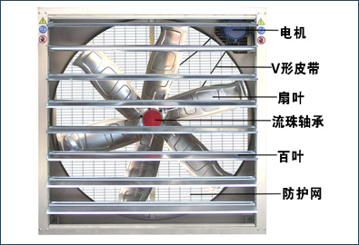 負壓風(fēng)機