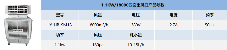 四面出風(fēng)口蒸發(fā)式冷風(fēng)（環(huán)?？照{(diào)）